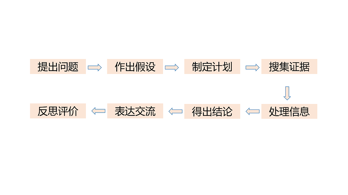 17942007第5页