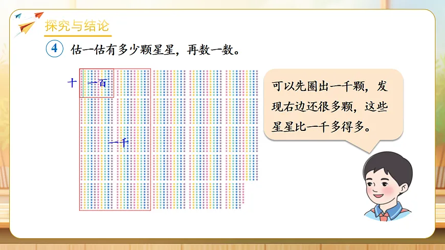 【任务型备课】人教版二年级下册-3.2.1 10000以内数的认识（课件）第6页