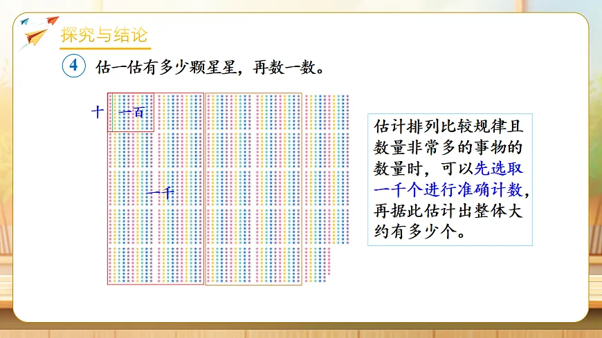 【任务型备课】人教版二年级下册-3.2.1 10000以内数的认识（课件）第8页