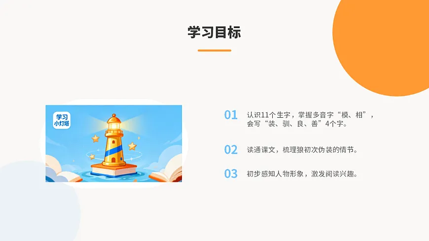 《会摇尾巴的狼》第1课时第2页