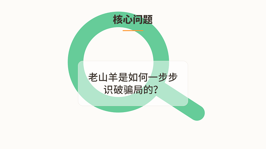 《会摇尾巴的狼》第2课时（含课后习题）第3页