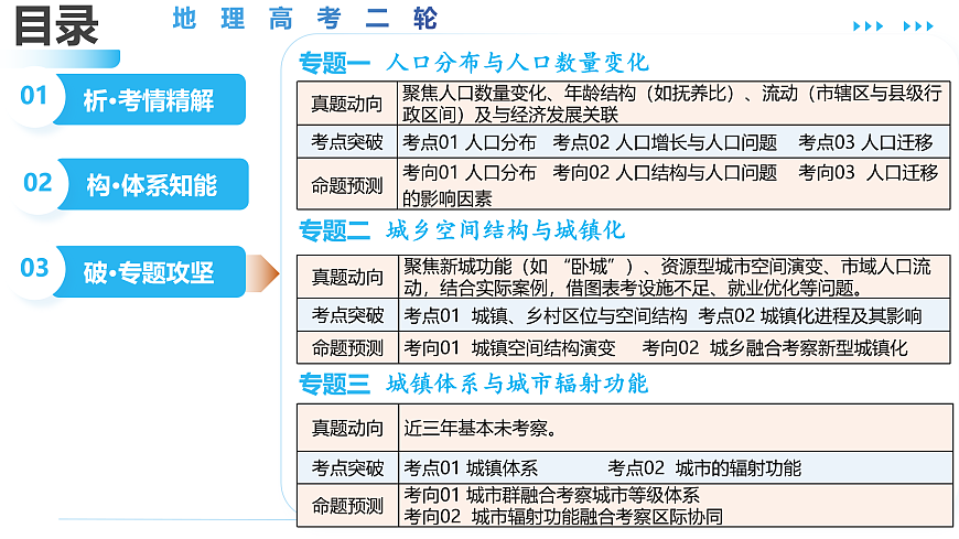 17943463第2页