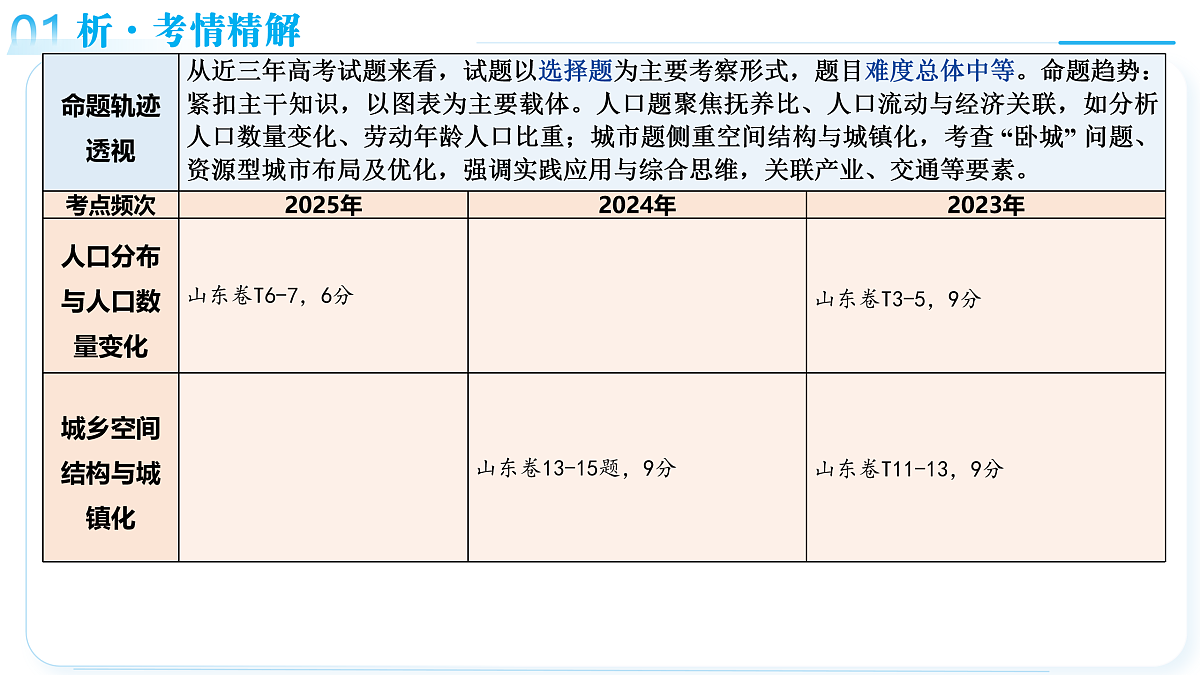 17943463第4页