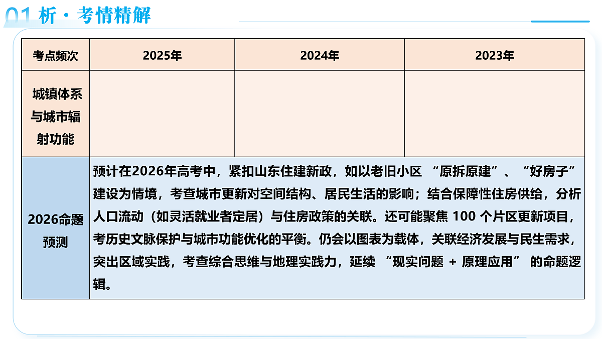 17943463第5页