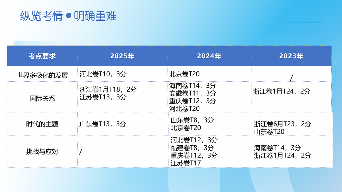 17943465第4页