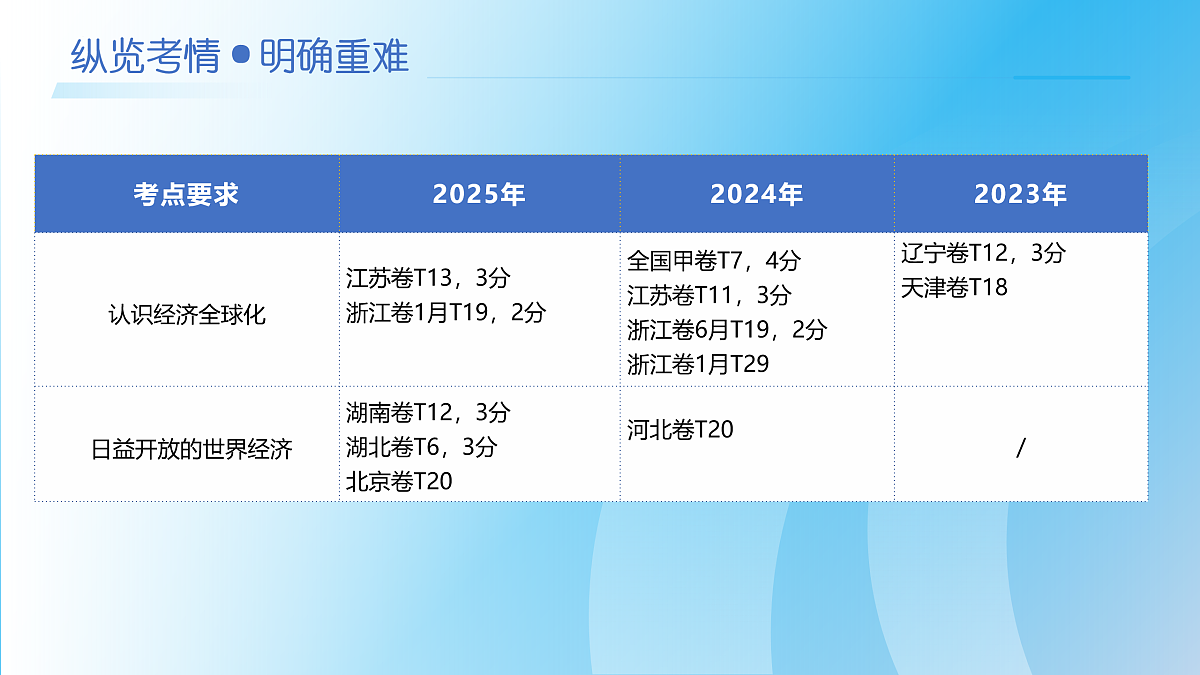 17943465第6页