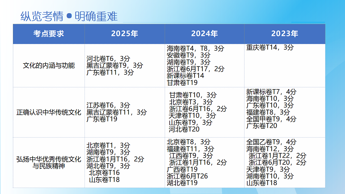17943466第4页