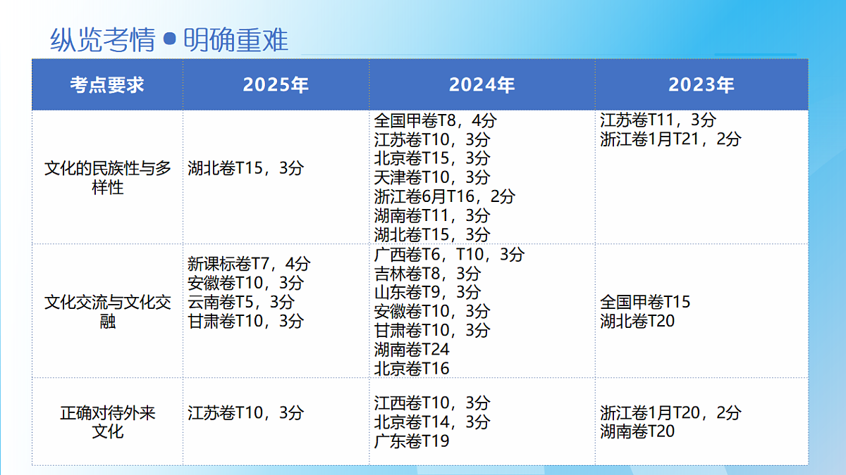 17943466第5页