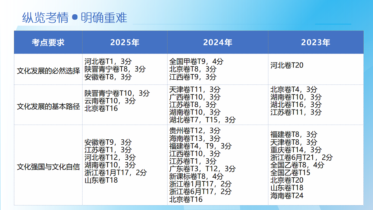 17943466第6页