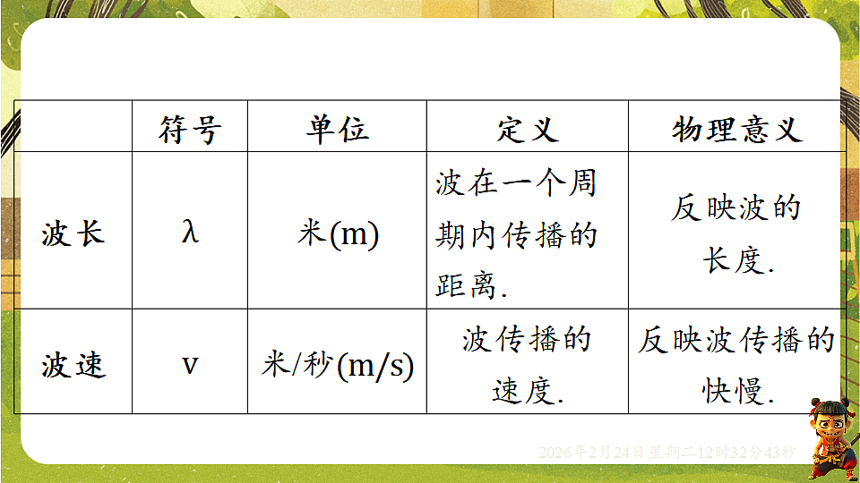 17943475第5页