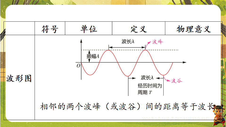 17943475第6页