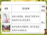 第八章 8.1二力平衡 课件-2025-2026学年八年级物理下册（苏科版2024）