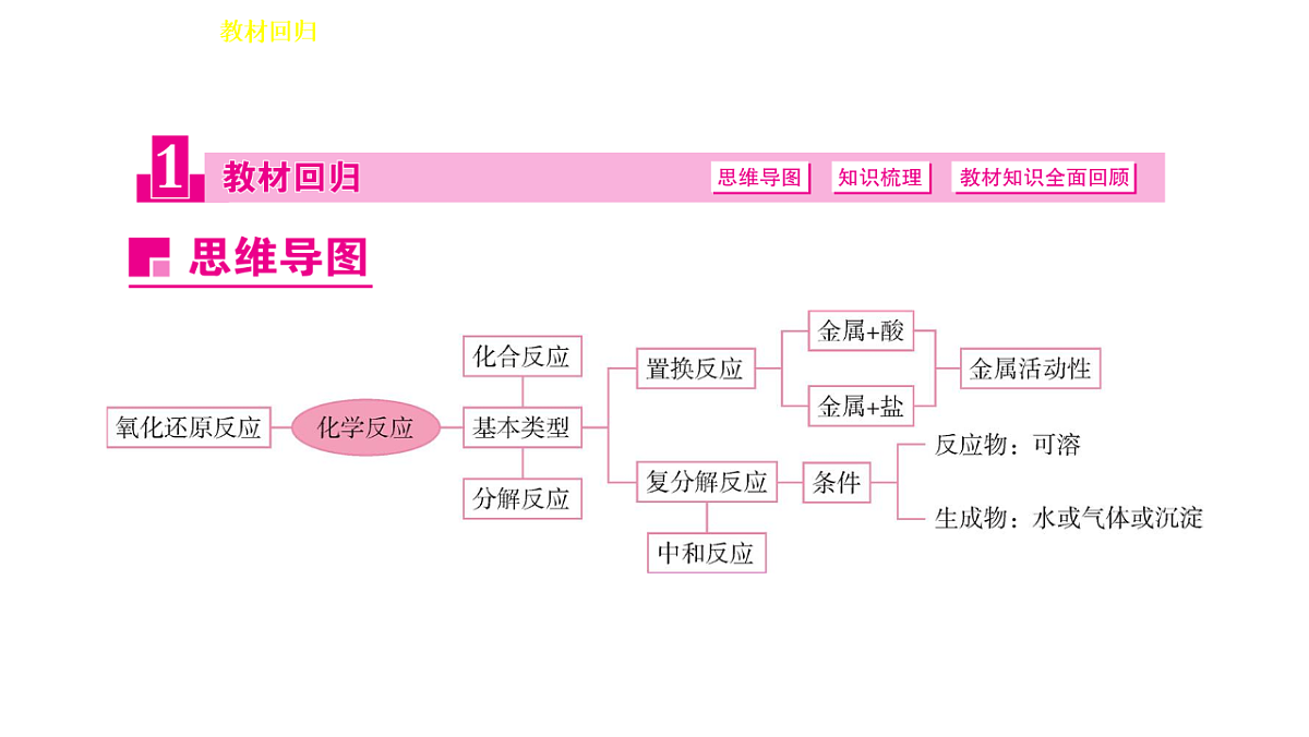17943502第2页
