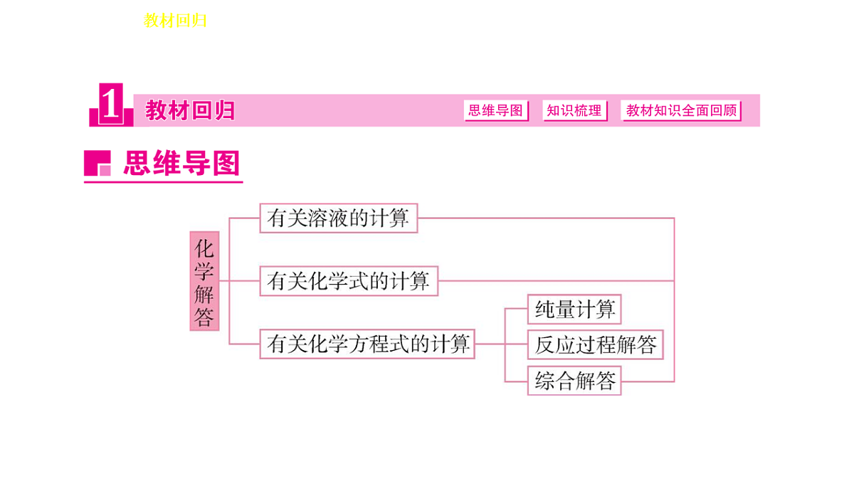 17943504第2页