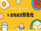 【核心素养目标】人教版小学美术三年级下册第四单元第2课《食物成分形象化》课件