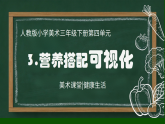 【核心素养目标】人教版小学美术三年级下册第四单元第3课《营养搭配可视化》课件