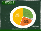 【核心素养目标】人教版小学美术三年级下册第四单元第3课《营养搭配可视化》课件