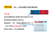 小学科学新大象版三年级下册1.1《磁铁有两极》教学课件（2026春）