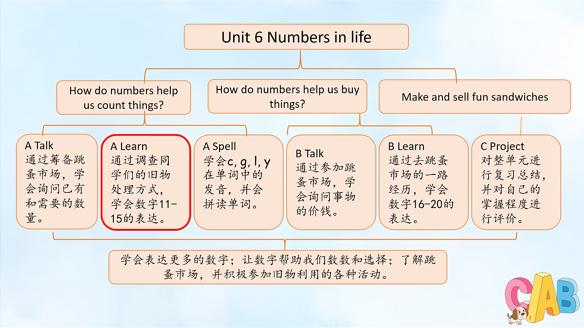 17947871第2页