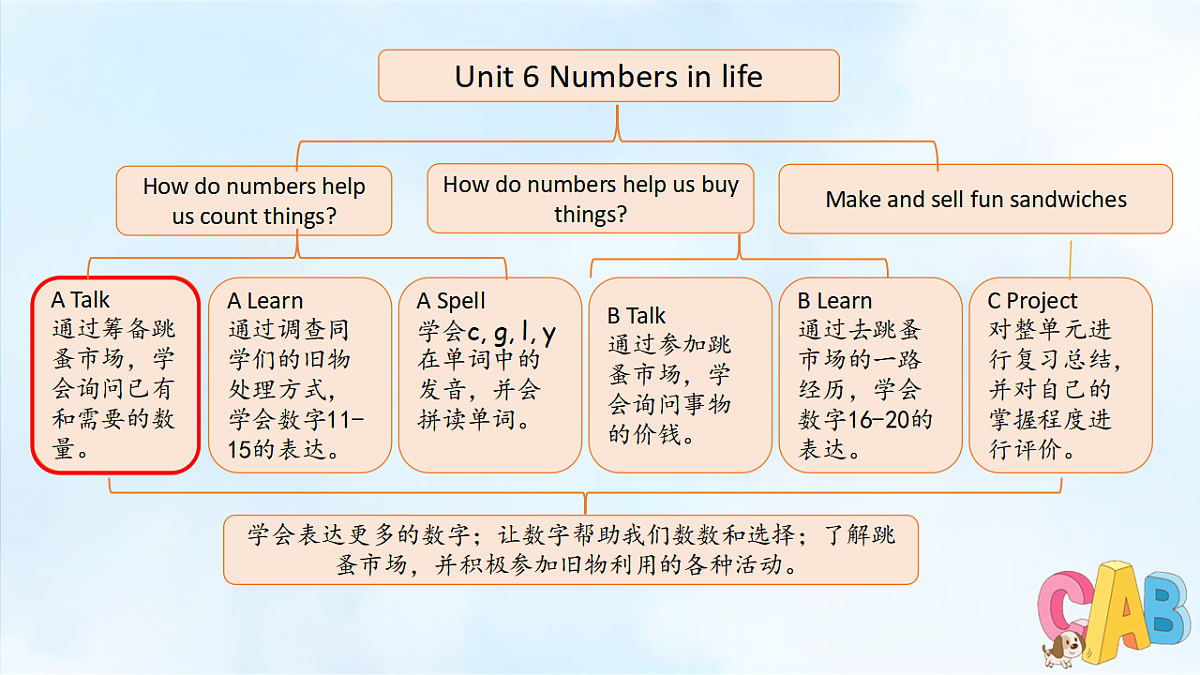 17947872第2页