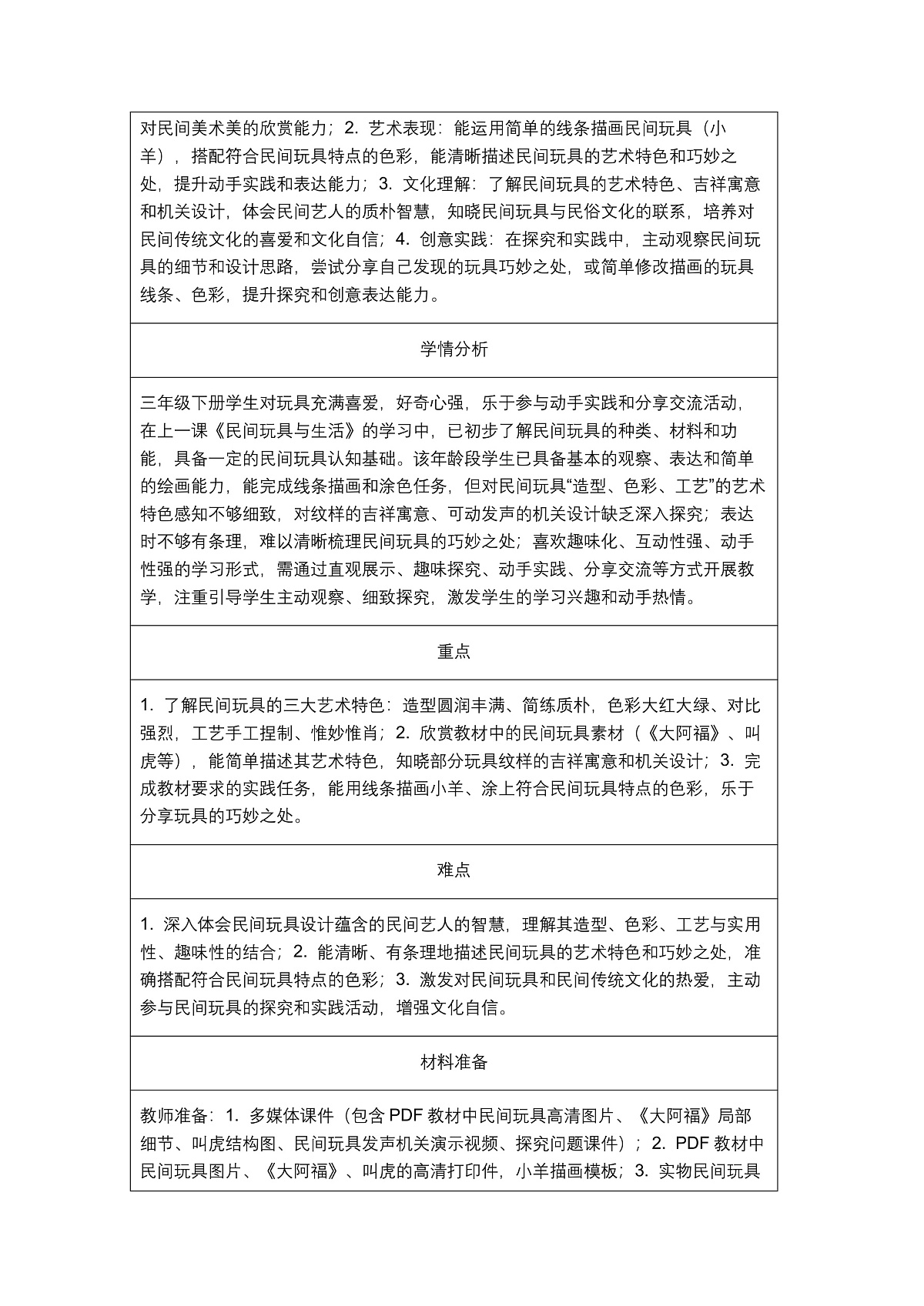 《好看好玩的民间玩具》教学设计第2页