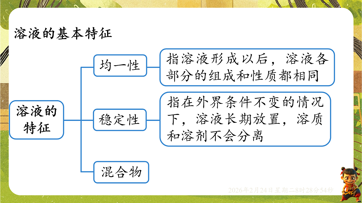 17949345第8页