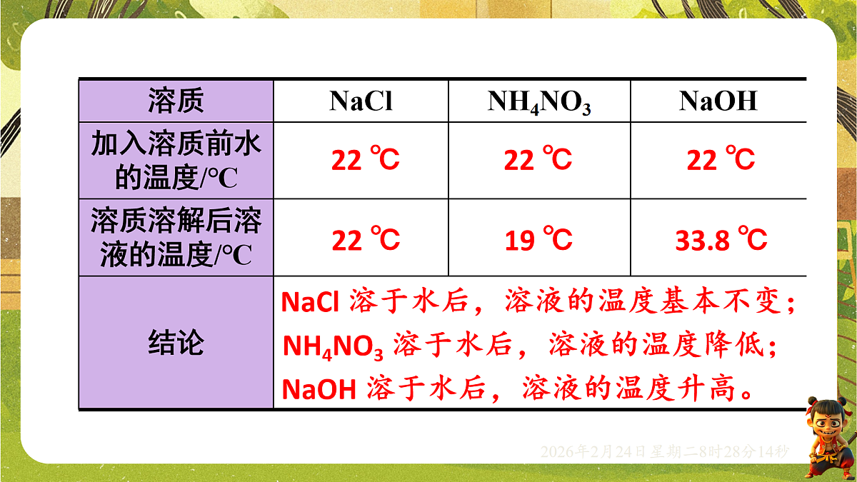 17949346第5页