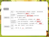 第九单元 溶液【单元复习】-课件--2025-2026学年（新教材）人教版九年级化学下册