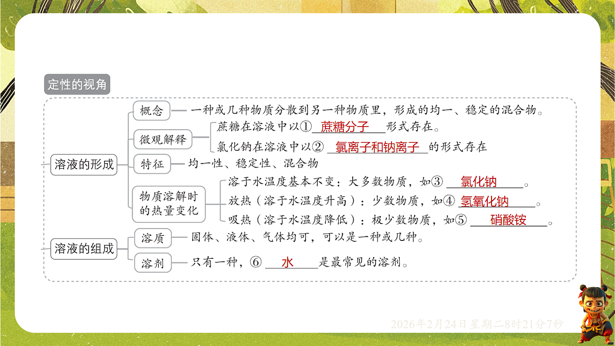 17949352第2页