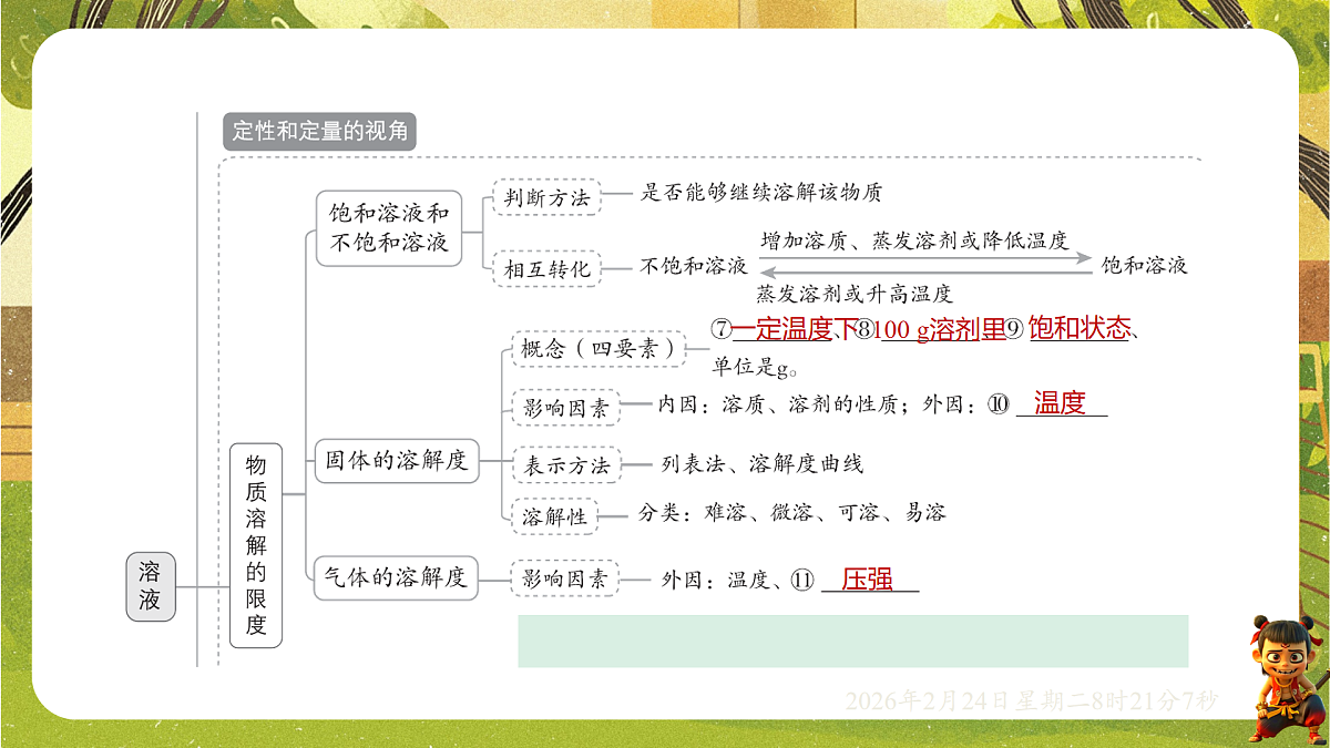 17949352第3页