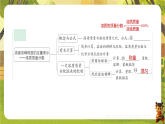 第九单元 溶液【单元复习】-课件--2025-2026学年（新教材）人教版九年级化学下册