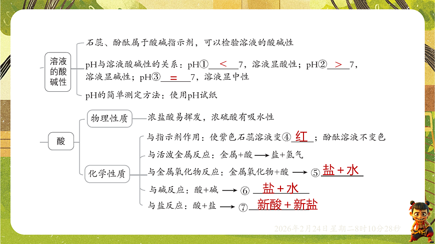 17949360第2页