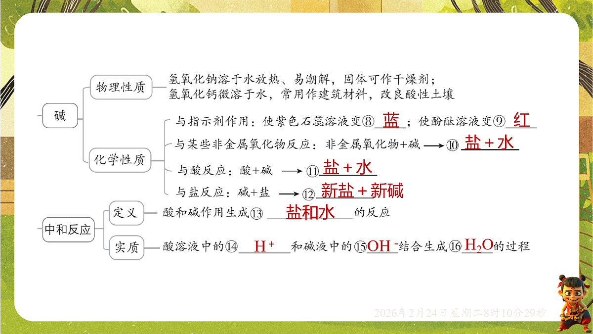 17949360第3页