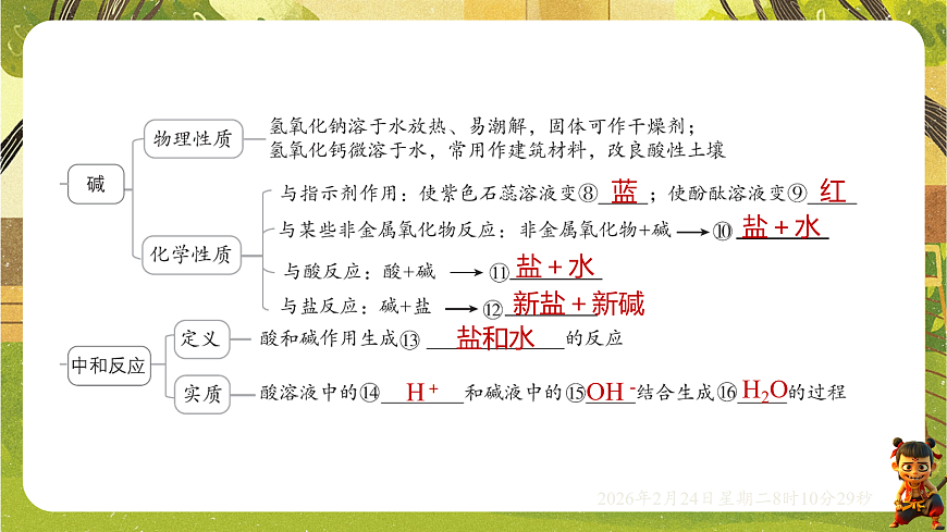 17949360第3页