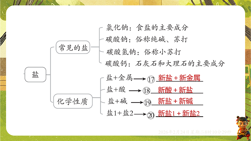 17949360第4页