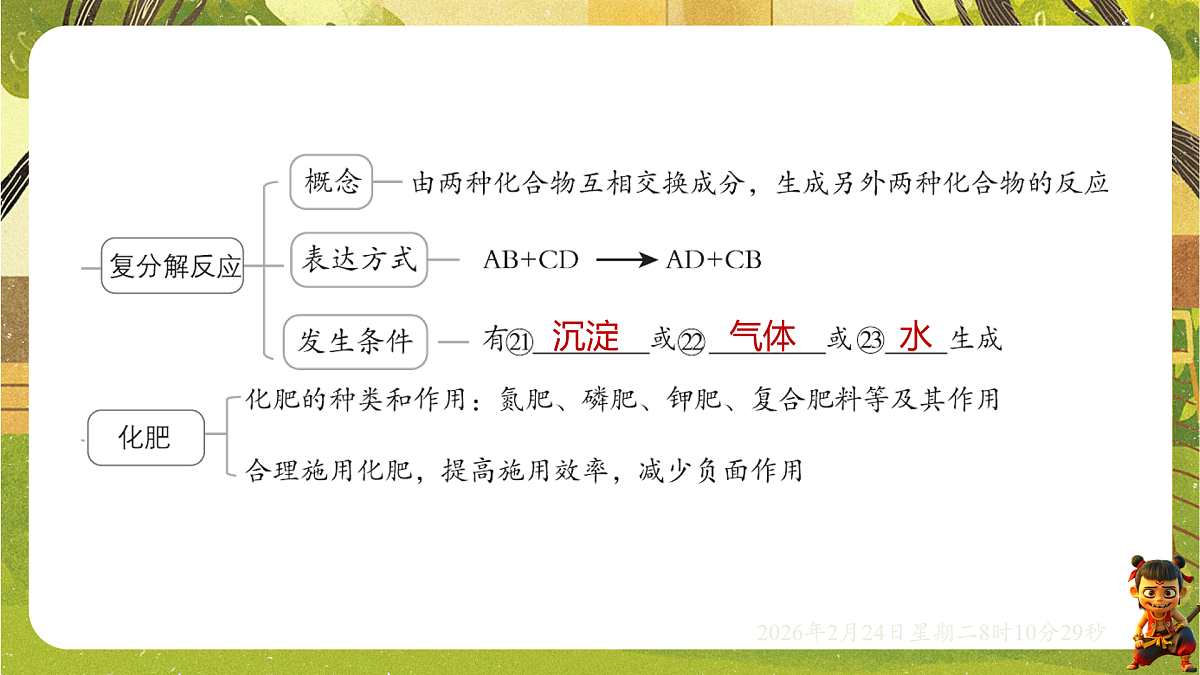 17949360第5页