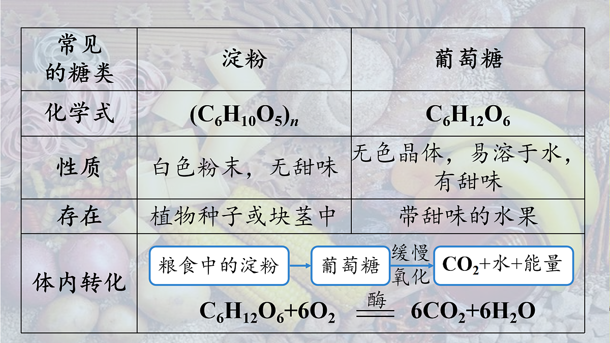 17949362第5页