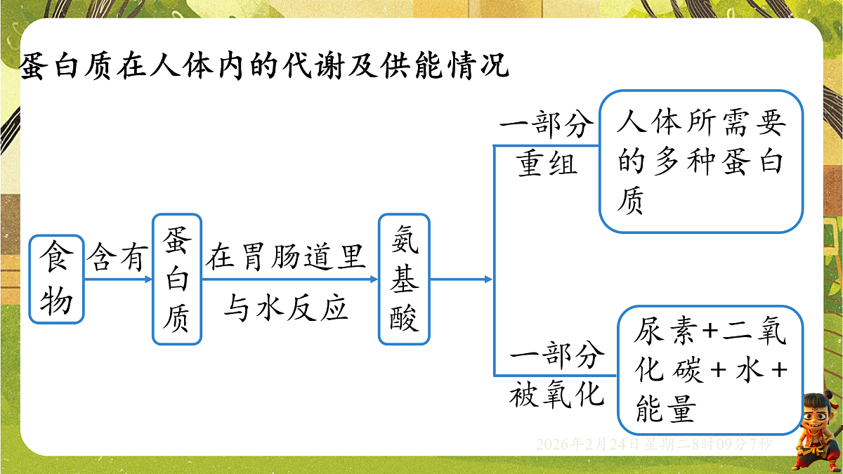 17949362第8页