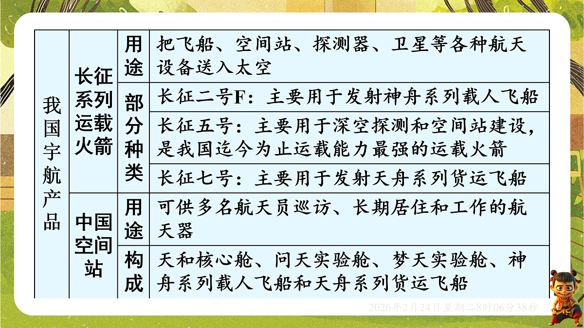 17949364第4页