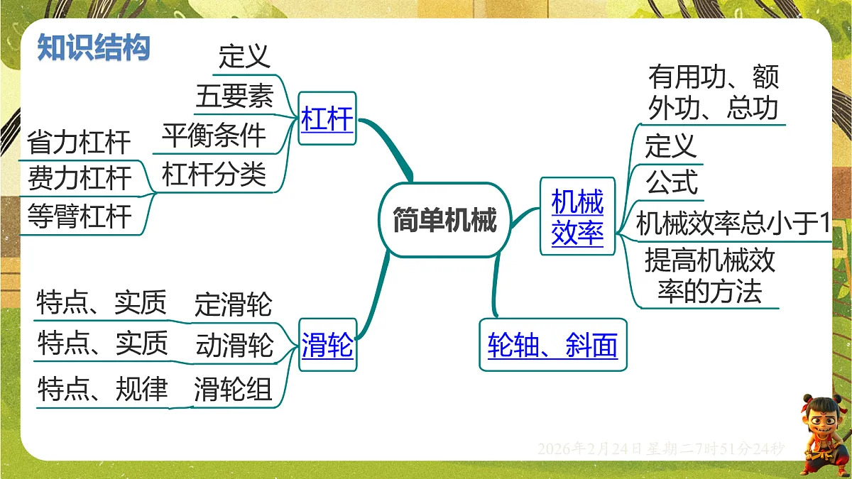 17949378第2页