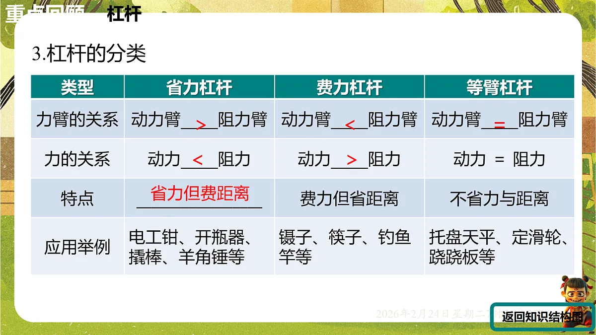 17949378第6页