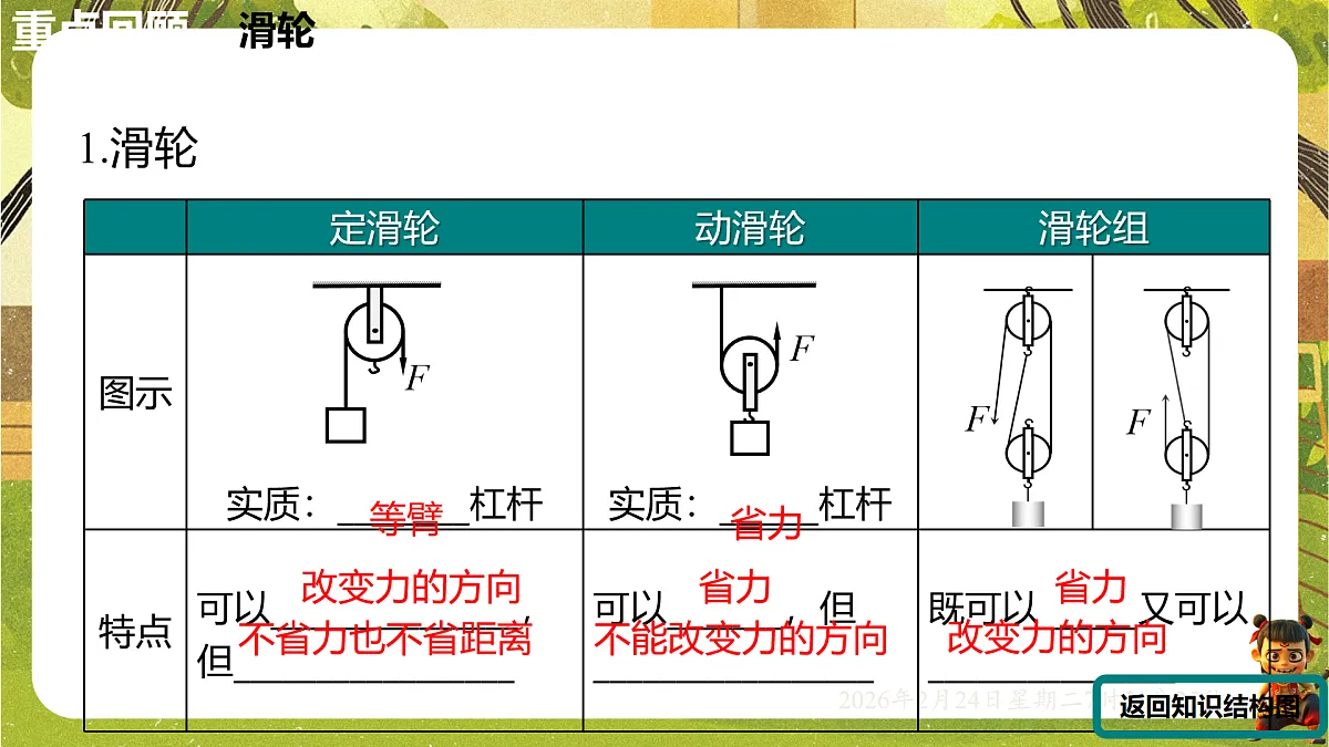 17949378第7页