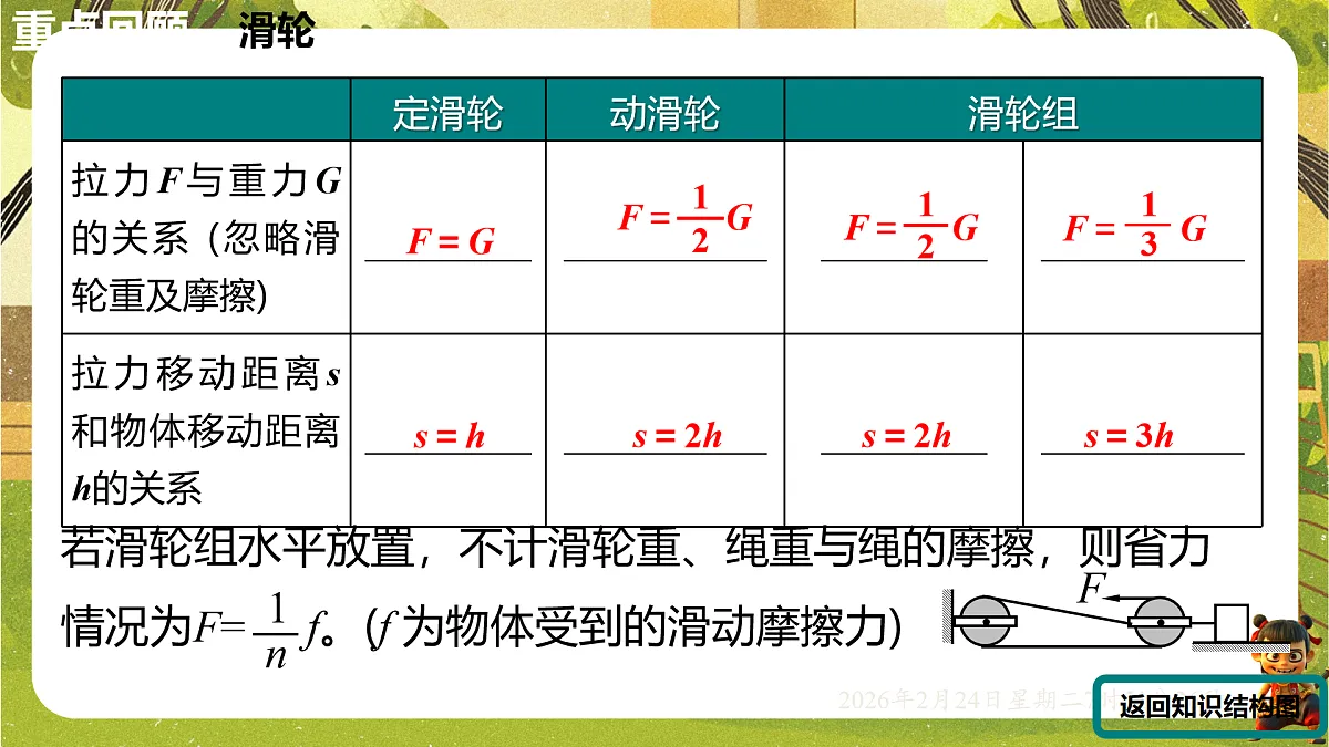 17949378第8页