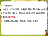 第二十二章 函数【章末复习】-课件--2025-2026学年人教版数学八年级下册（新教材）