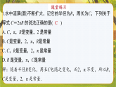第二十二章 函数【章末复习】-课件--2025-2026学年人教版数学八年级下册（新教材）