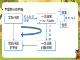 第二十三章  一次函数【章末复习】-课件--2025-2026学年人教版数学八年级下册（新教材）