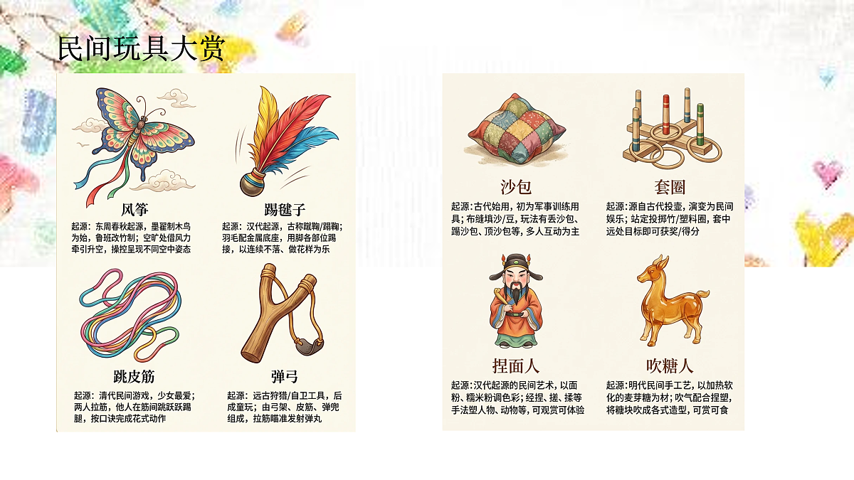 民间玩具大集第5页