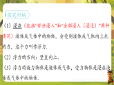 9.4浮 力-课件--2025-2026学年（新教材）苏科版八年级物理下册