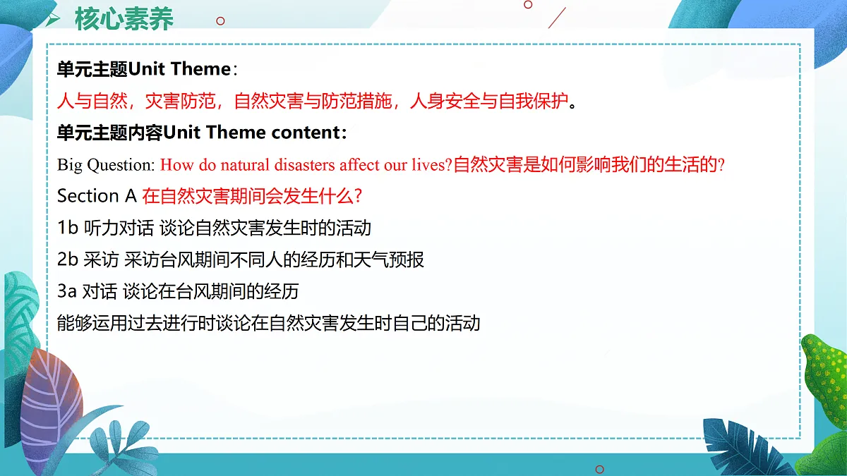 【核心素养】2026春新人教8下英语《Unit 5 Nature's Temper 01Section A 1a-2d》 课件第4页