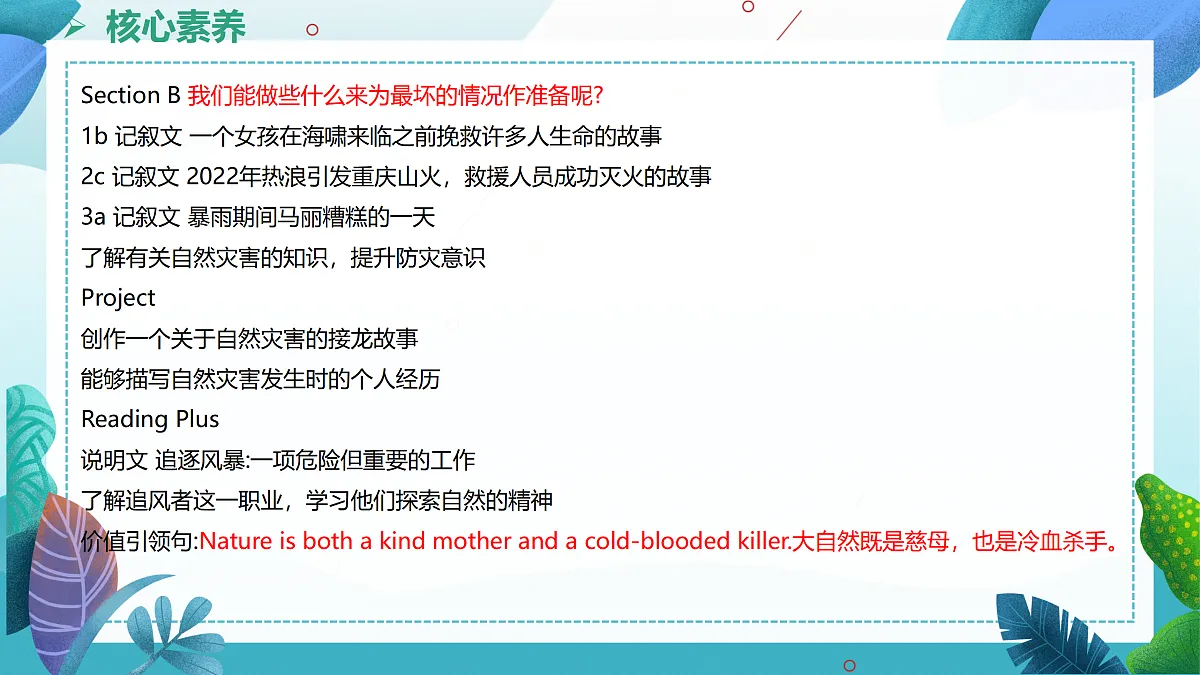 【核心素养】2026春新人教8下英语《Unit 5 Nature's Temper 01Section A 1a-2d》 课件第5页